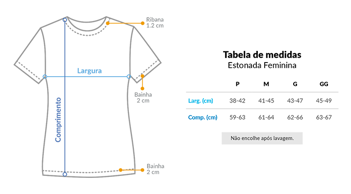 Tabela de medidas